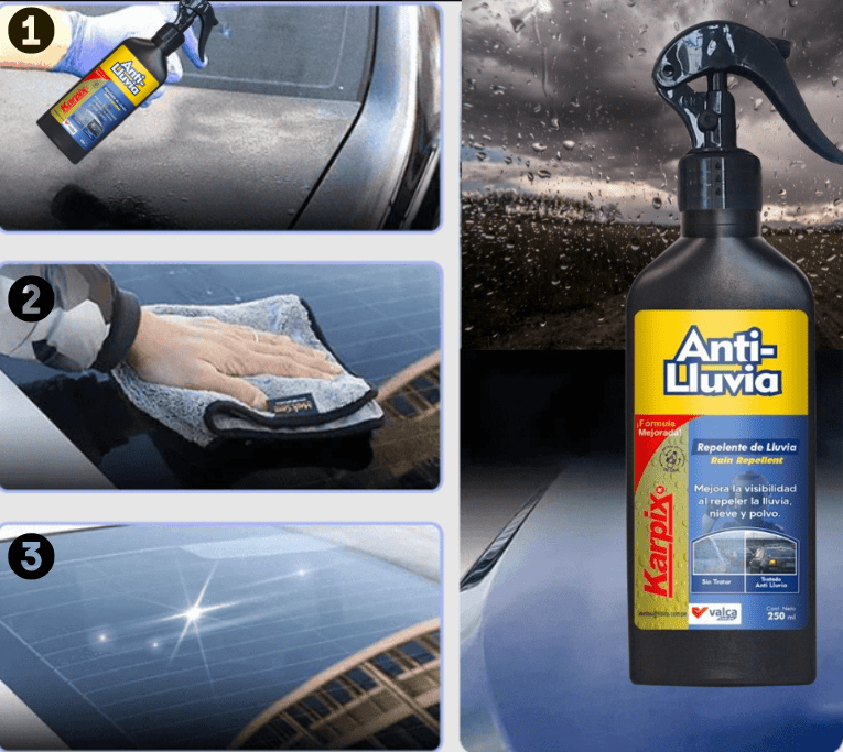ANTILLUVIA CAR - Mi tienda 2