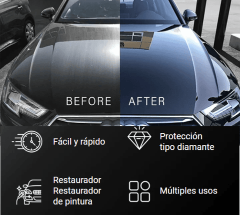 Image of ANTILLUVIA CAR - Mi tienda 2