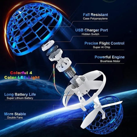Image of Spinner Volador Giratorio Mini BALL Flying - Mi tienda 2