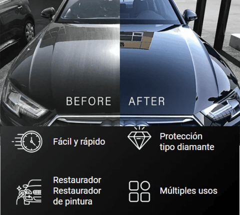 Image of ANTILLUVIA CAR - Mi tienda 2